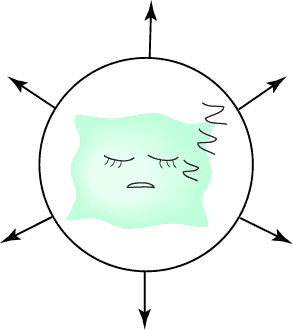 Sleep Disorder Image