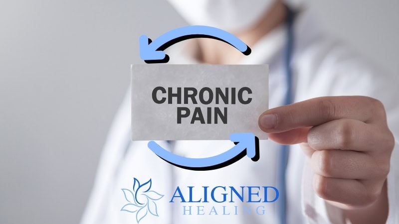 Chronic pain cycle illustration